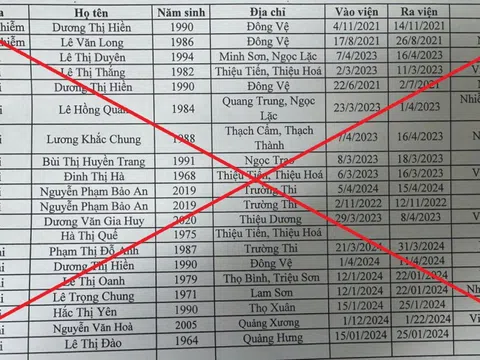 Điều tra bệnh viện lập khống 20 hồ sơ bệnh án, đề nghị các công ty bảo hiểm rà soát