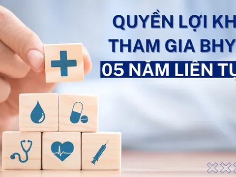 Theo quy định mới nhất, mức hưởng BHYT 5 năm liên tục là bao nhiêu?