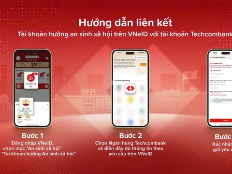 Techcombank tặng 100.000 đồng cho khách mới, liên kết tài khoản VNeID dịp Quốc khánh