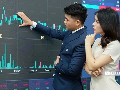Áp lực chúng khoán rung lắc chưa dứt, cơ hội mở ra ở cổ phiếu bán lẻ và xây dựng