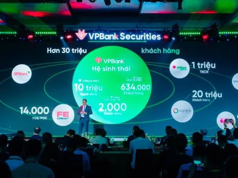 Điều khác biệt then chốt của VPBankS nằm ở sự cộng hưởng hệ sinh thái