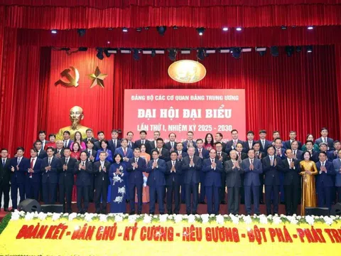 Kết luận của Bộ Chính trị, Ban Bí thư về công tác đại hội đảng bộ trực thuộc Trung ương