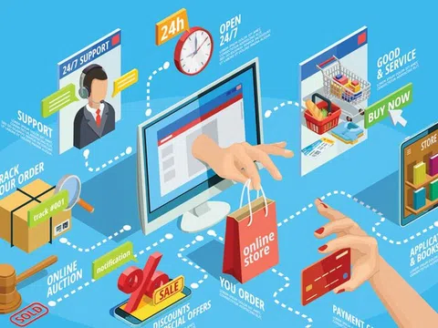 Chính phủ thông qua nội dung dự án Luật Thương mại điện tử