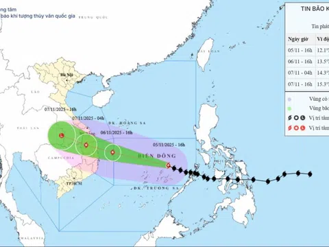 Bố trí lực lượng ứng trực sẵn tại tất cả các địa bàn trọng yếu ứng phó bão số 13