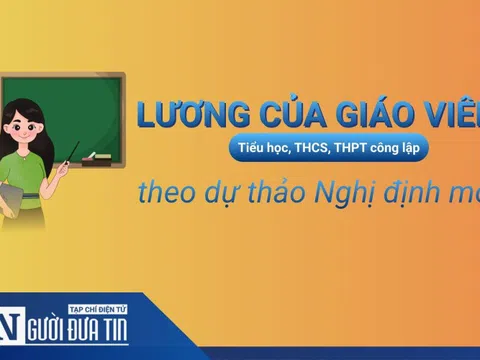 [Info] Chi tiết bảng lương giáo viên từ 1/1/2026 theo dự thảo Nghị định mới