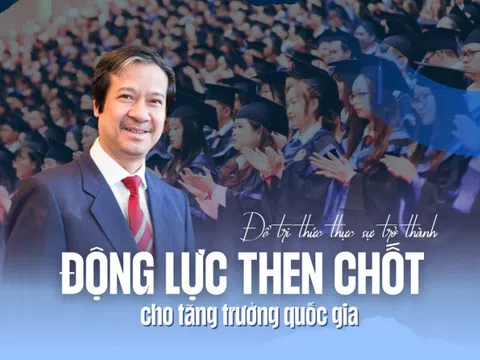 [E] Để tri thức thực sự trở thành động lực then chốt cho tăng trưởng quốc gia