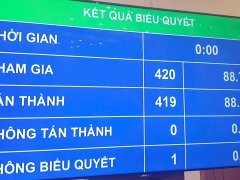Quốc hội thông qua Luật Tình trạng khẩn cấp