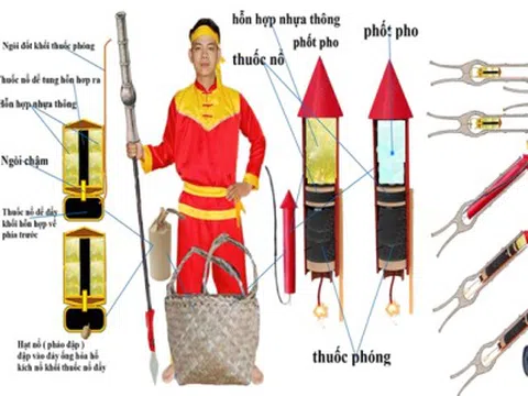 Giải mã công nghệ vũ khí thời Tây Sơn: Kỹ thuật hỏa lực 'đi trước' phương Tây và tư duy quân sự thời đại mới