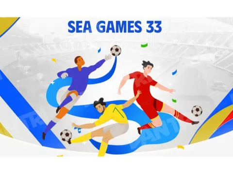 LỊCH THI ĐẤU SEA GAMES 33 tại Thái Lan
