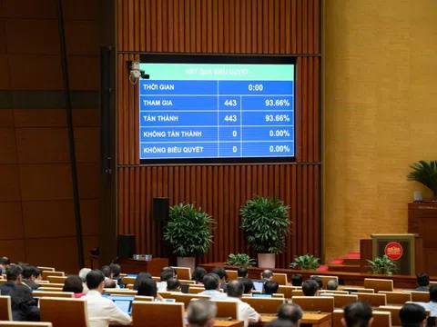 Thông qua một trong những nghị quyết quan trọng nhất của Kỳ họp: Hoàn thiện tầm nhìn phát triển đến năm 2050