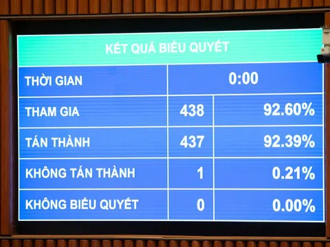 Bổ sung quyền của phạm nhân được hiến mô, bộ phận cơ thể