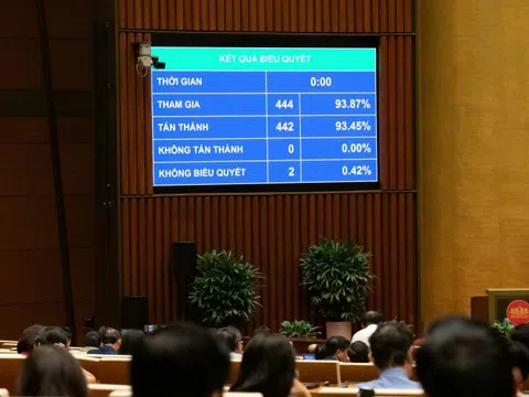 Quốc hội thông qua Nghị quyết về bảo vệ môi trường