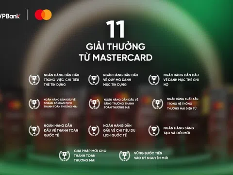 VPBank nhận ‘mưa’ giải thưởng tại Mastercard Customer Forum 2025