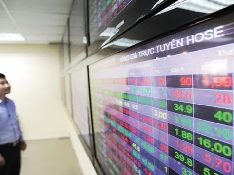 Lịch nghỉ giao dịch chứng khoán Tết Dương lịch 2026