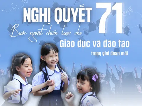 Nghị quyết 71 - Bước ngoặt chiến lược cho giáo dục và đào tạo trong giai đoạn mới