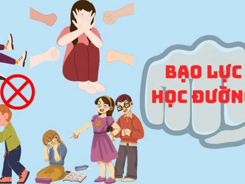 Ngăn chặn, đẩy lùi bạo lực học đường, bảo đảm an ninh, an toàn trường học