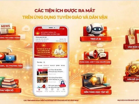 Ứng dụng di động Tuyên giáo và Dân vận sở hữu đa dạng tính năng, cá nhân hóa đối tượng người dùng