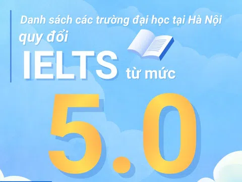 [Info] Danh sách các trường đại học tại Hà Nội quy đổi IELTS từ mức 5.0