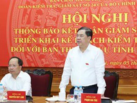 Thông báo kết quả giám sát đợt 1 đối với Ban Thường vụ Tỉnh ủy Hà Tĩnh