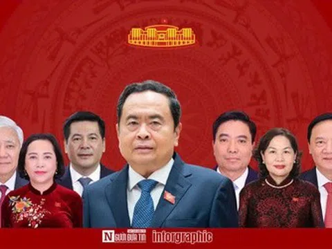 [Info] Cơ cấu tổ chức, bộ máy Quốc hội khoá XVI nhiệm kỳ 2026 - 2031