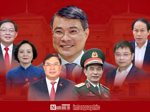 [Info] Cơ cấu tổ chức, bộ máy Chính phủ nhiệm kỳ 2026-2031