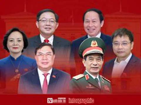 Phân công 6 Phó Thủ tướng đốc thúc mục tiêu tăng trưởng trên 10%