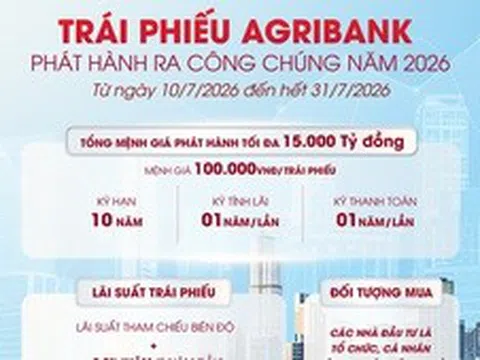Agribank chào bán 15 nghìn tỷ đồng trái phiếu ra công chúng năm 2026