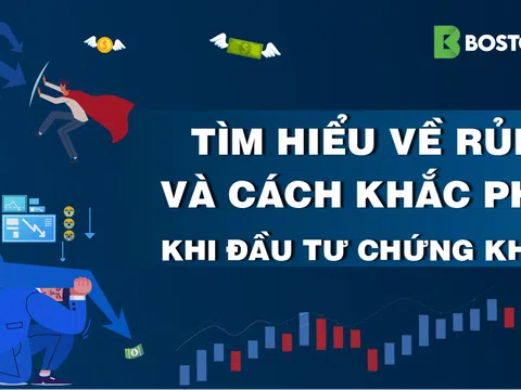 Bostonmex: Tìm Hiểu Về Rủi Ro Và Cách Khắc phục Khi Đầu Tư Chứng Khoán