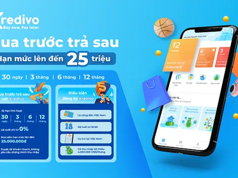 Học cách Gen Z sắm Tết không áp lực chi phí với mua trả góp online