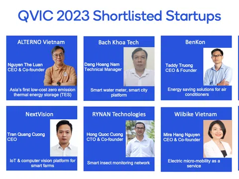 Sắp diễn ra cuộc thi thử thách đổi mới sáng tạo Qualcomm Việt Nam 2023 - Finale Event